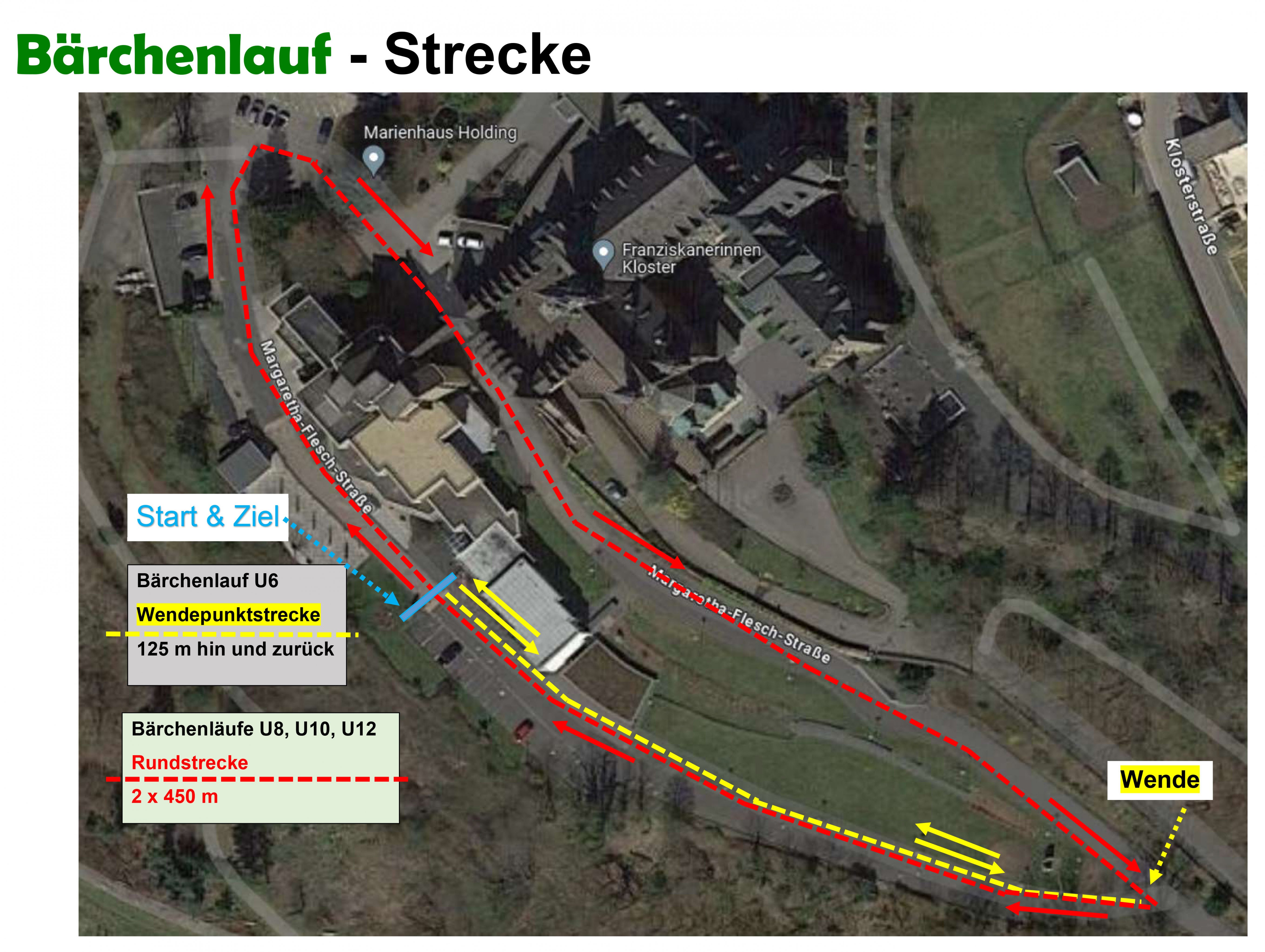Strecke Bärchenlauf